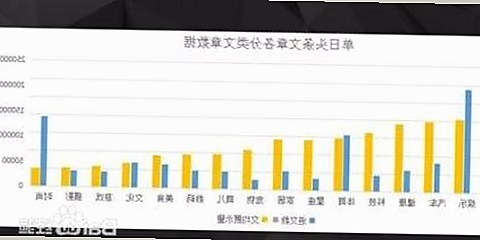 娱乐圈背后的故事：从头像大盘点到感人瞬间的时间线回顾